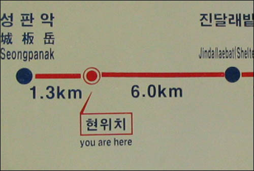 표지판에 새겨진 ' You are here' 